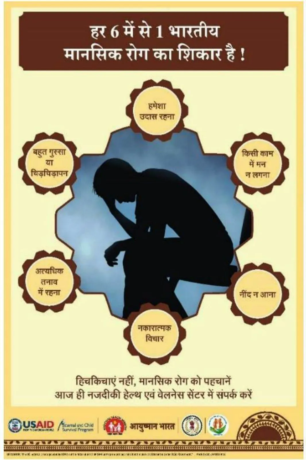 Mansik Rog Ka Shikar